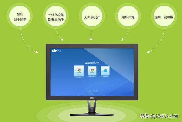 能上主課的云教室，云計算+終端方案，提升教學(xué)讓管理效率提10倍